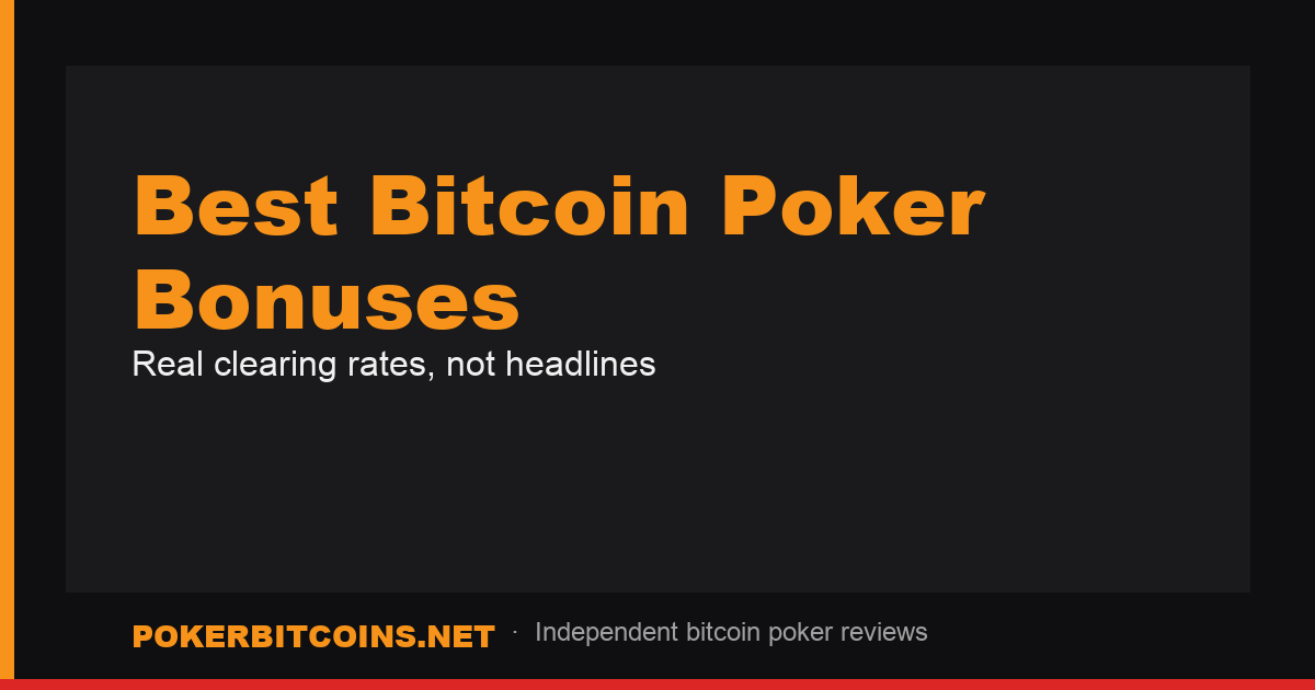 Best Bitcoin Poker Bonuses guide cover