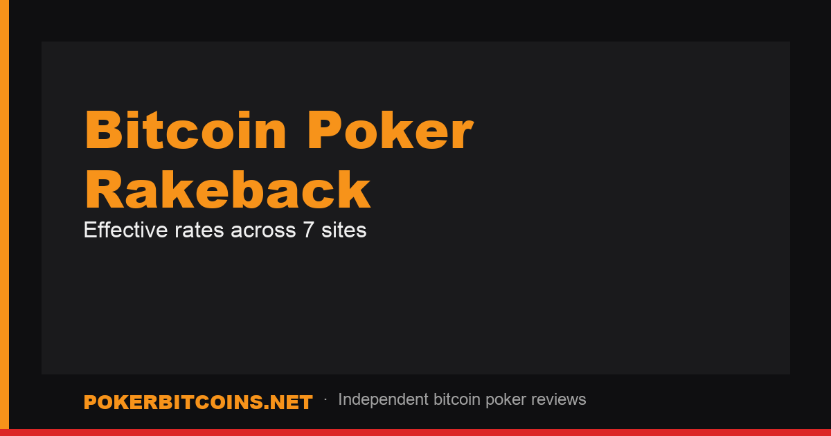 Bitcoin Poker Rakeback guide cover